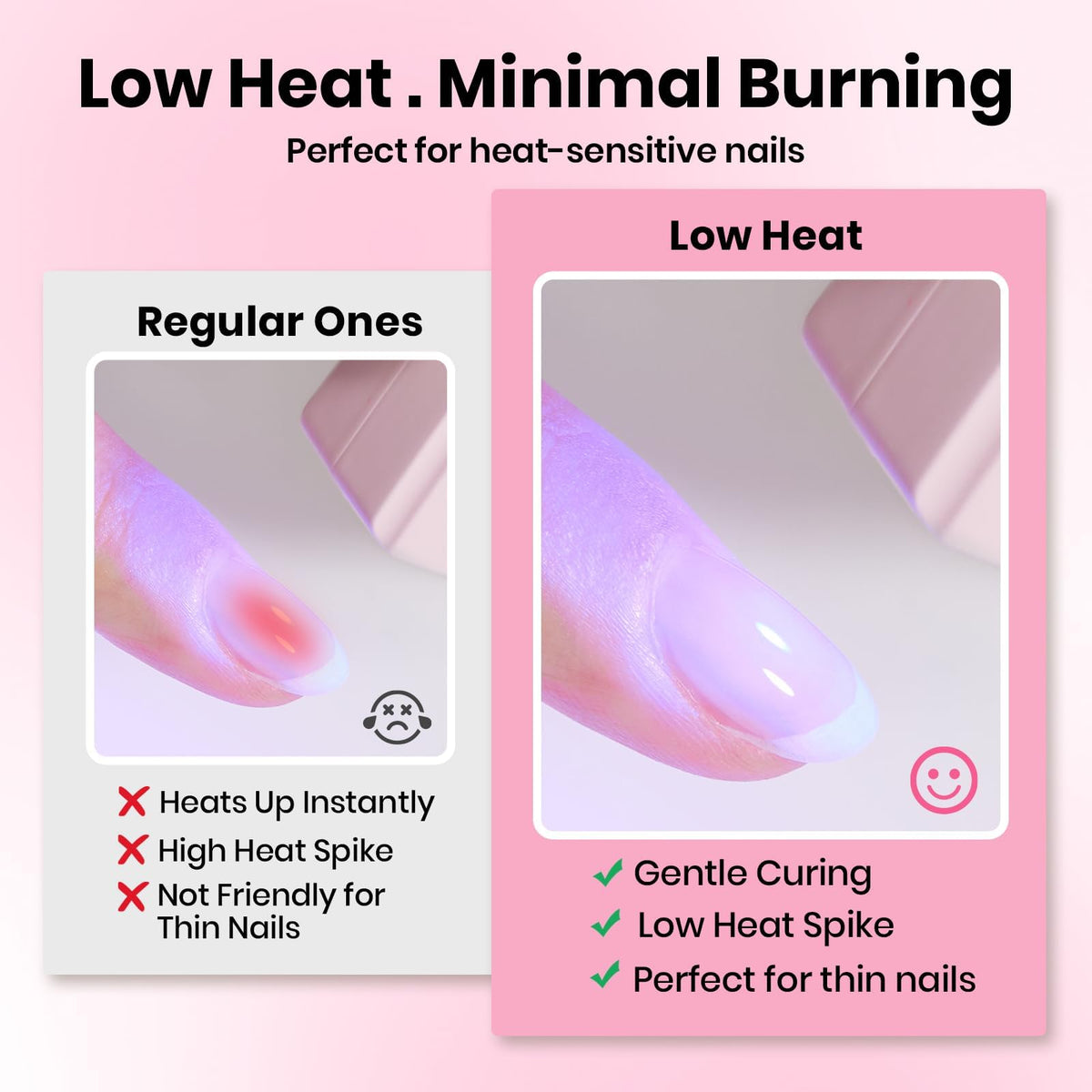 beetles Gel Polish Hard Gel Kit Mint Sheer side view