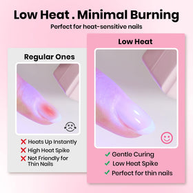 beetles Gel Polish Hard Gel Kit Mint Sheer side view