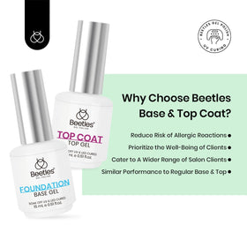 beetles Gel Polish HEMA Free Base and Top Coat Set packaging