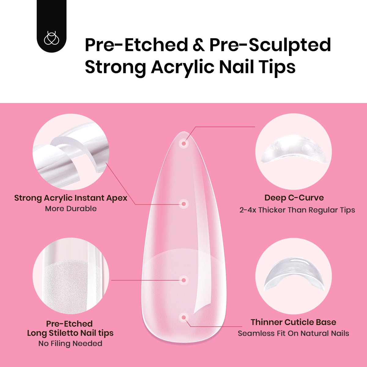 beetles Gel Polish Instant Apex Nail Tips Kit packaging