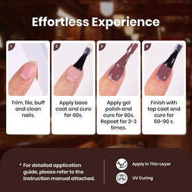 Beetles Gel Polish Manhattan Collection packaging with colours