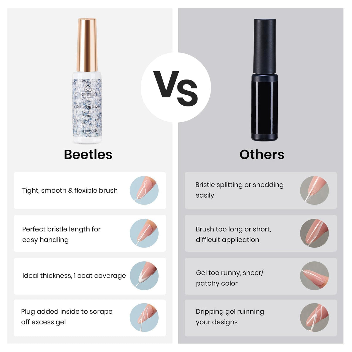 beetles Gel Polish Metallic Gold Gel Liner 7ml close-up of texture