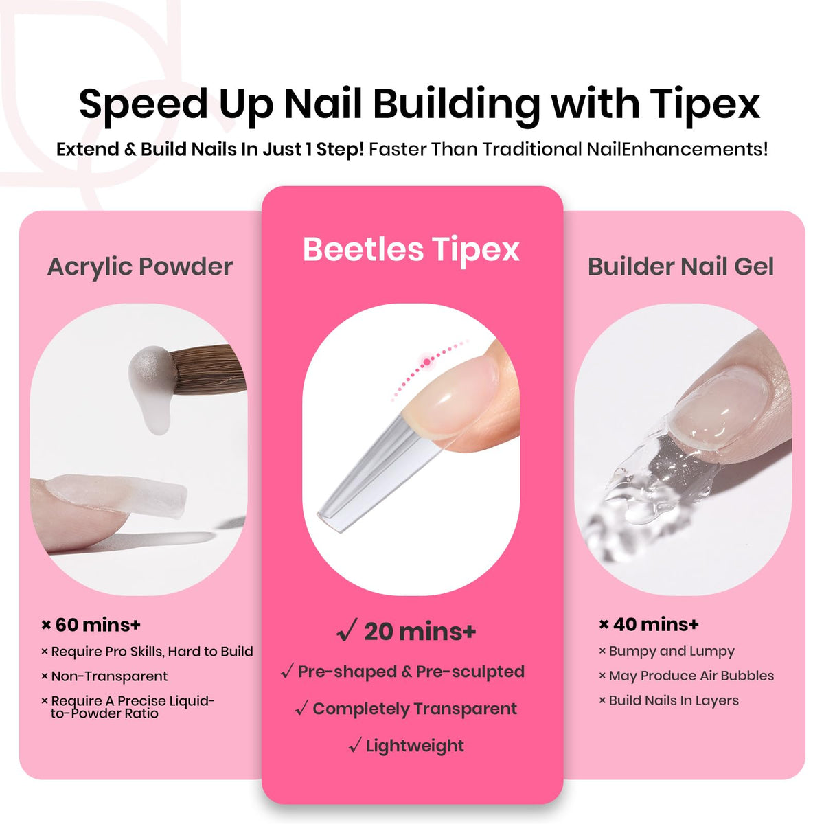 beetles Gel Polish mini UV lamp for nail application