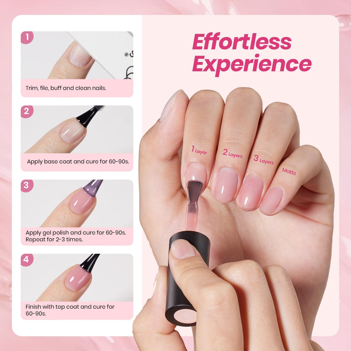 beetles Gel Polish nail art using jelly gel colours