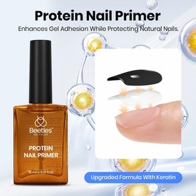 beetles Gel Polish Nail Prep & Glue Set with clear nail tips