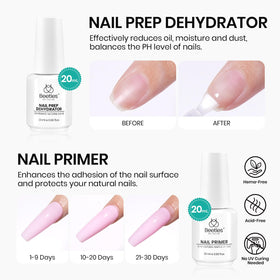 beetles Gel Polish Nail Prep Kit packaging