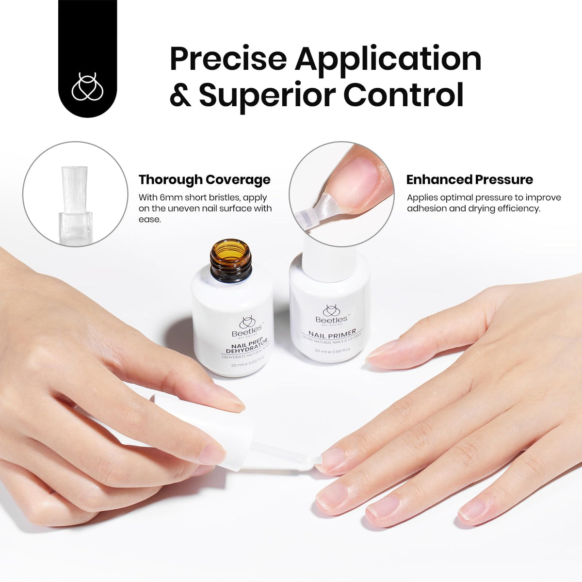 beetles Gel Polish Nail Prep Kit with all components displayed