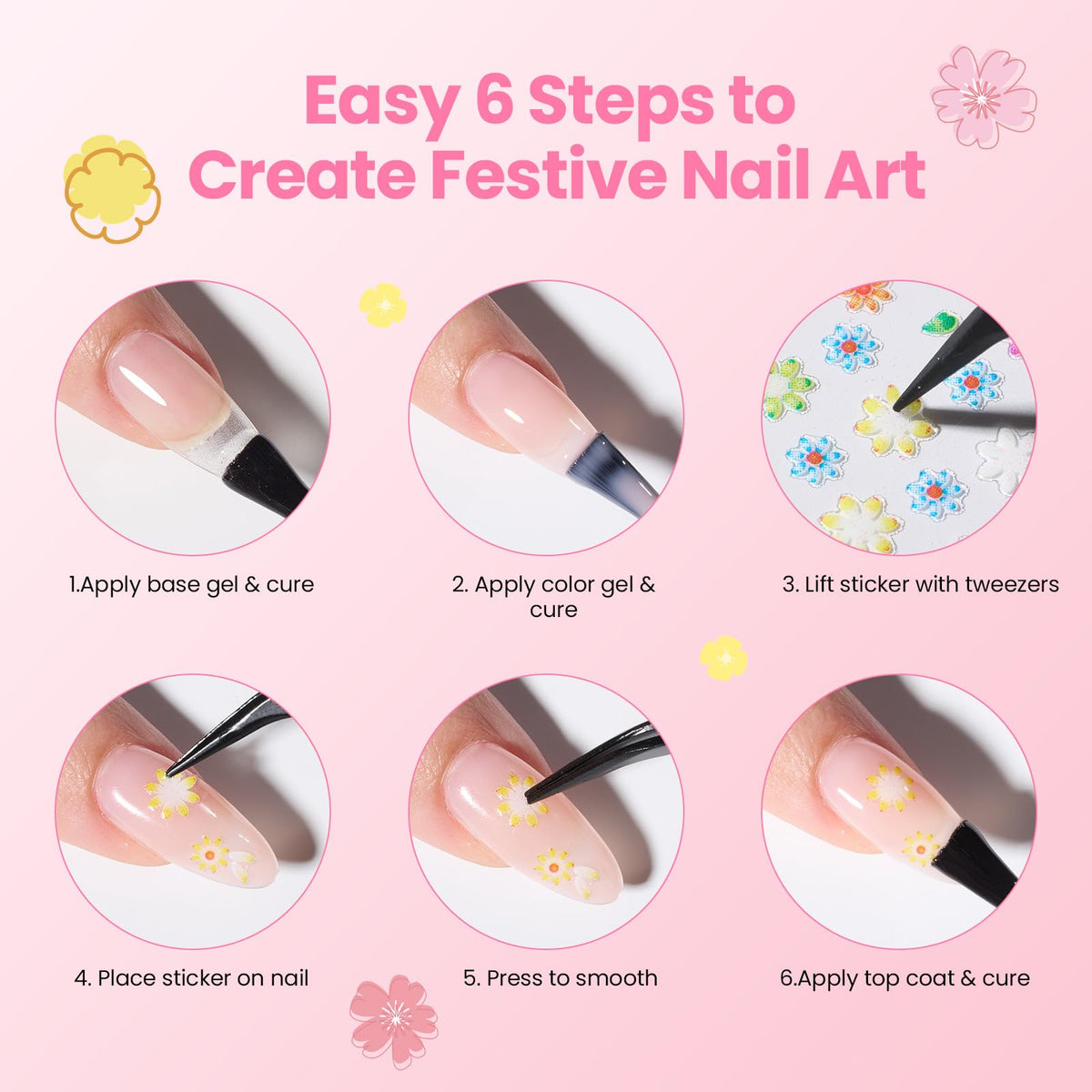 beetles Gel Polish nail stickers on greeting cards