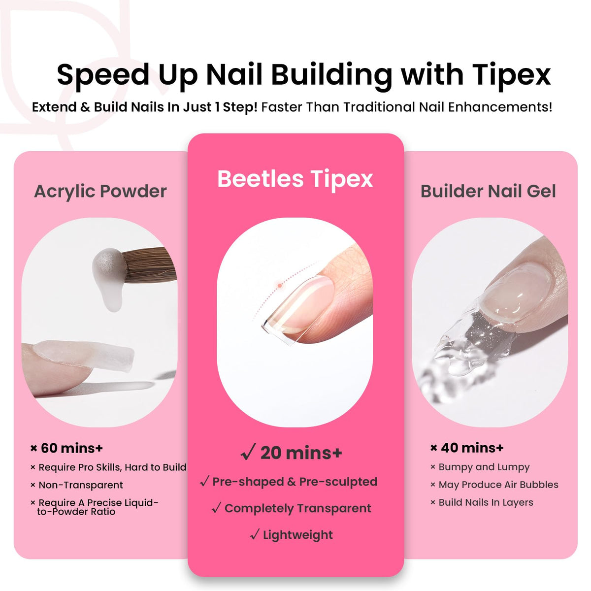 beetles Gel Polish Nail Tips application process with UV lamp