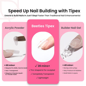 beetles Gel Polish Nail Tips application process with UV lamp