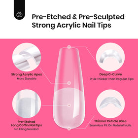 beetles Gel Polish nail tips applied on nails