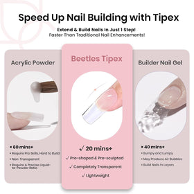 beetles Gel Polish Nail Tips Kit packaging details