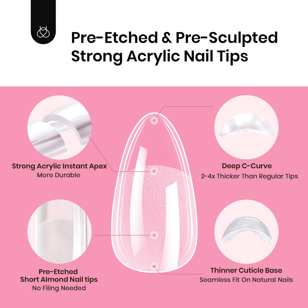 beetles Gel Polish Nail Tips Kit showing pre-built apex structure