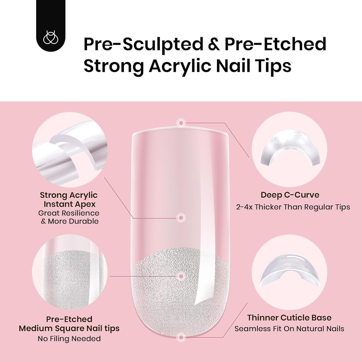 beetles Gel Polish Nail Tips Kit size chart for tips