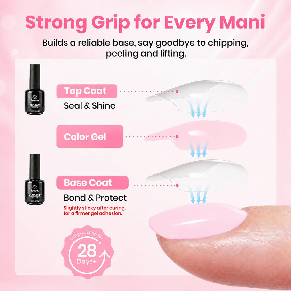 beetles Gel Polish Nail Tips Kit with built-in apex design