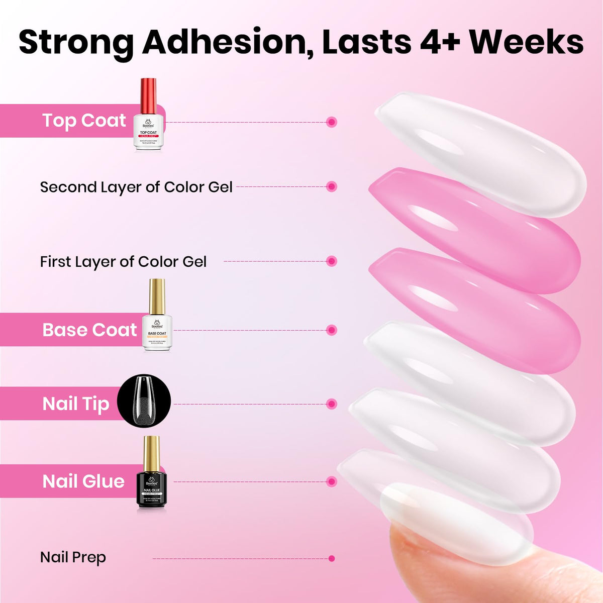 beetles Gel Polish nail tips with matte texture view