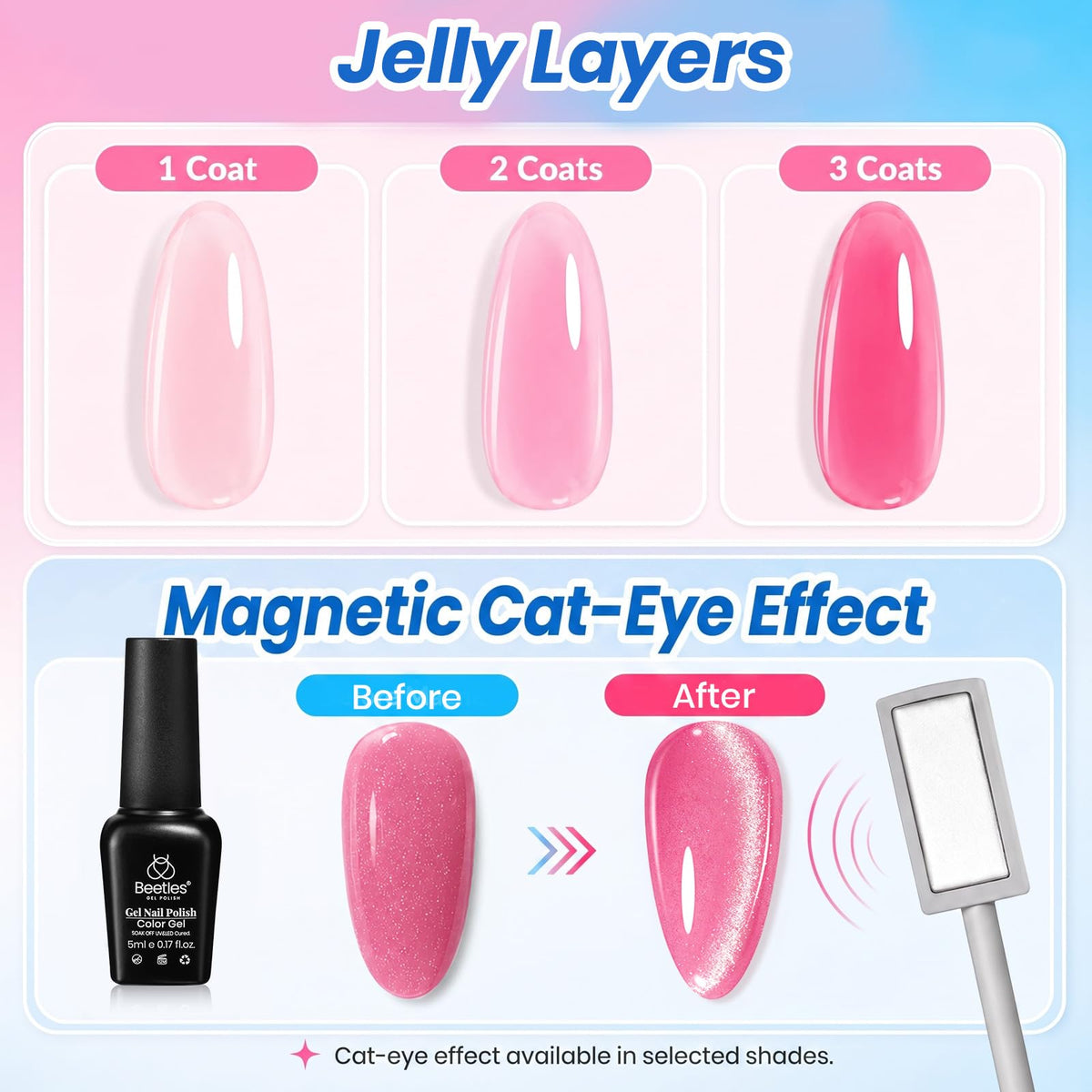 beetles Gel Polish nail tools included in the set