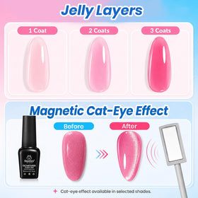 beetles Gel Polish nail tools included in the set