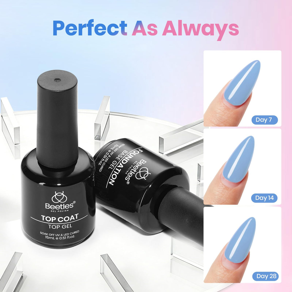 beetles Gel Polish No Wipe Top Coat applied on nails