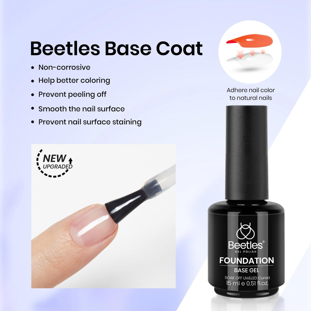 beetles Gel Polish no wipe top coat bottle side view