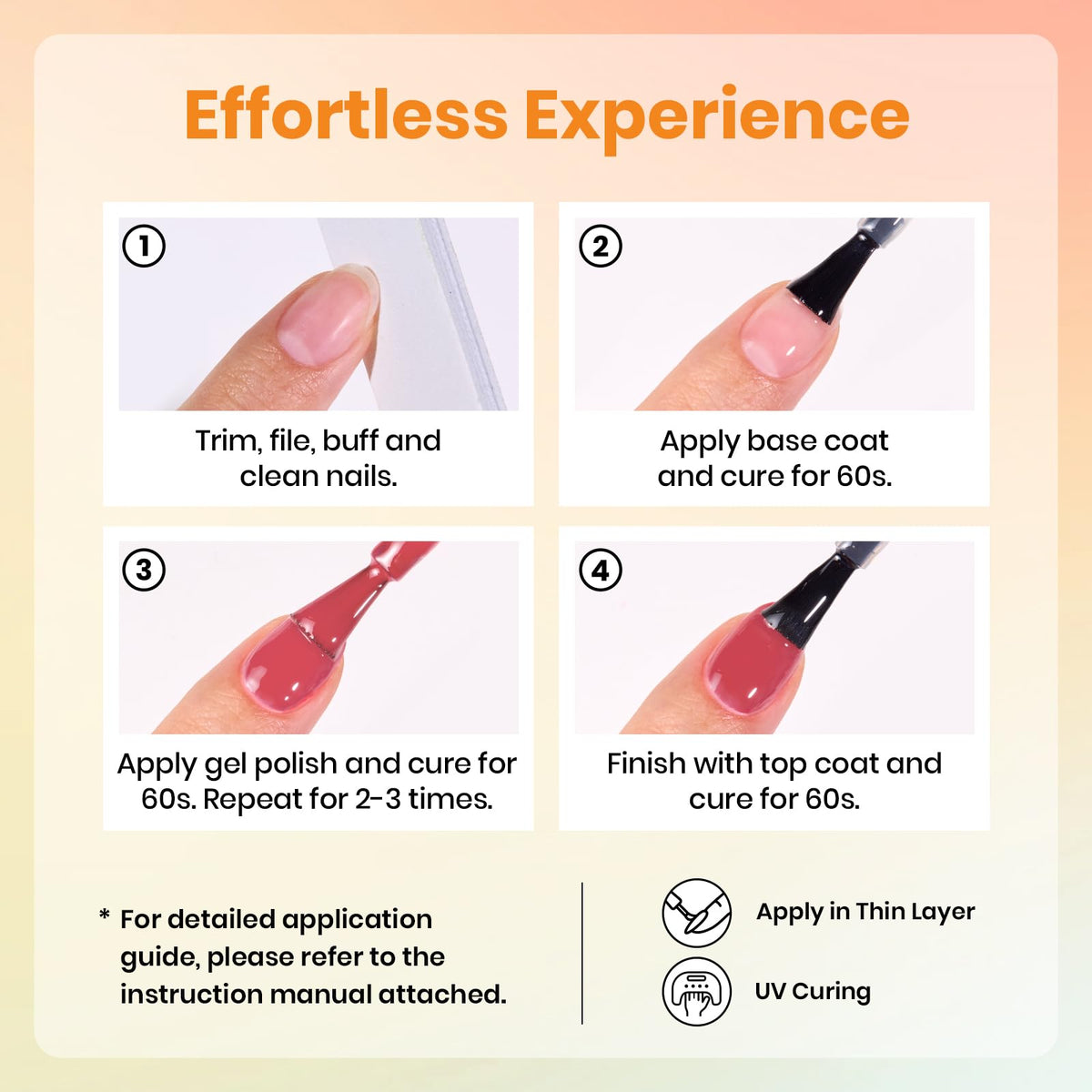 beetles Gel Polish packaging and product details