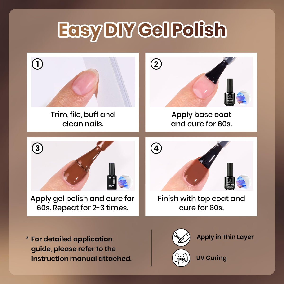 beetles Gel Polish packaging with product details
