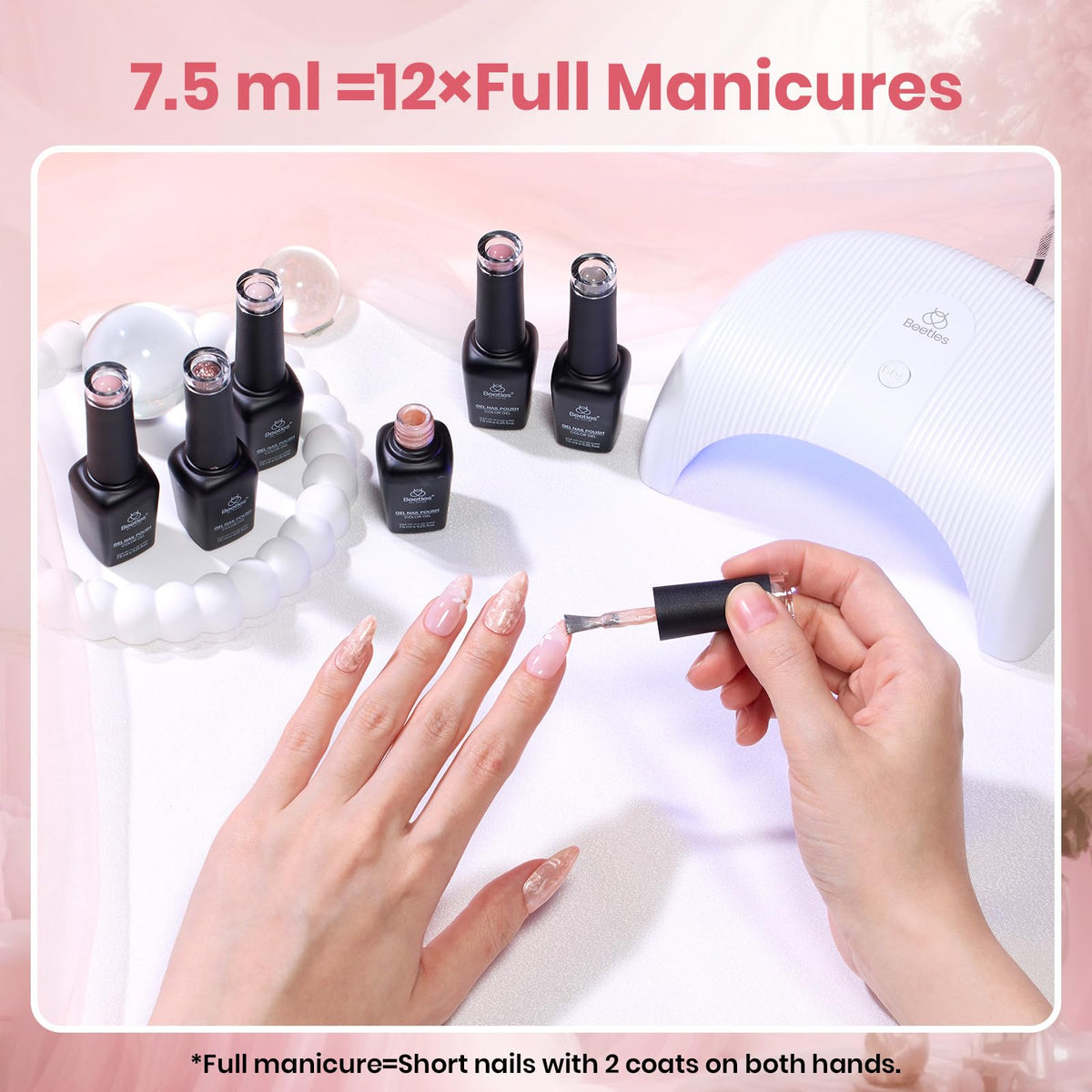 beetles Gel Polish packaging with product details