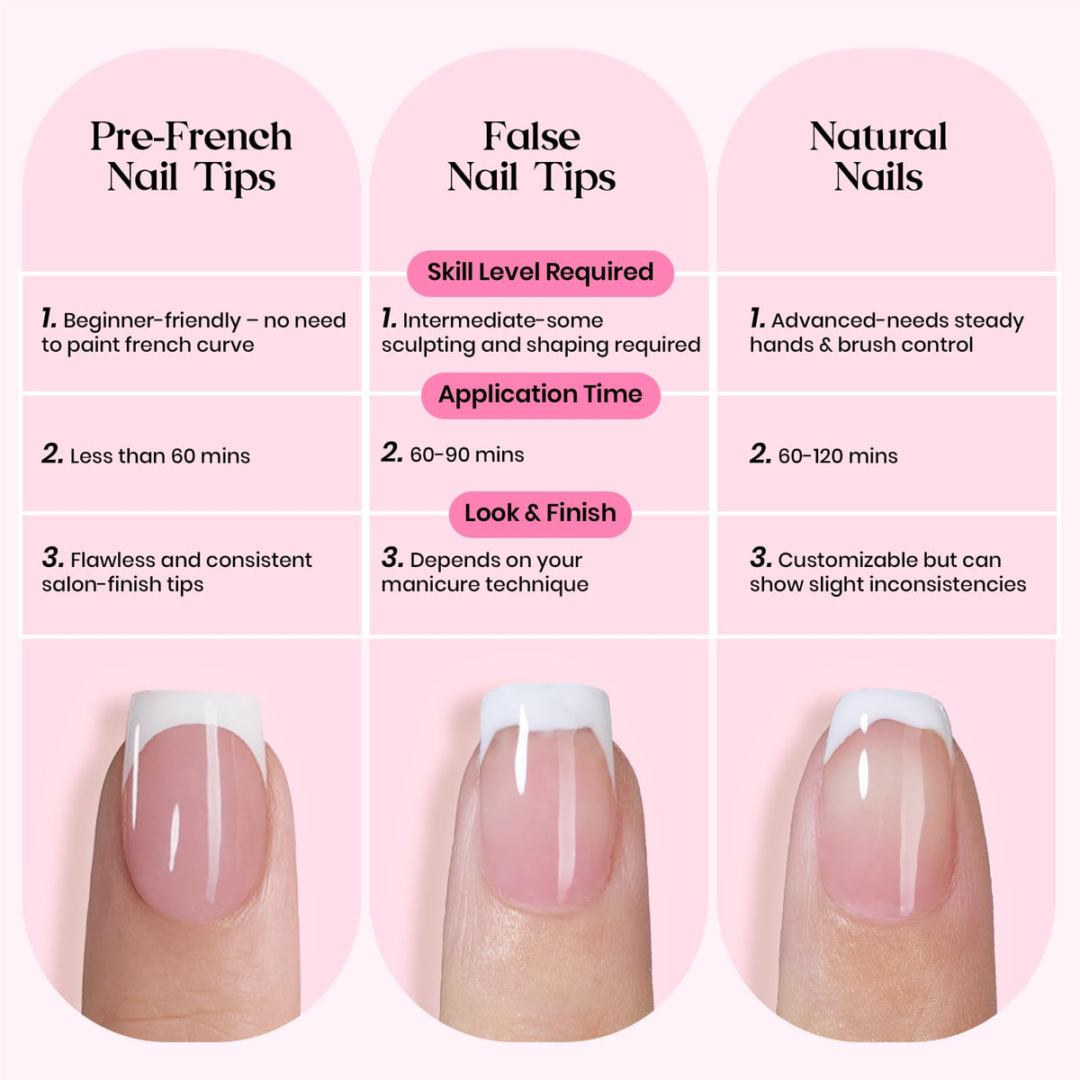 beetles Gel Polish Press On Nails Heart Whisper set with nail art accessories