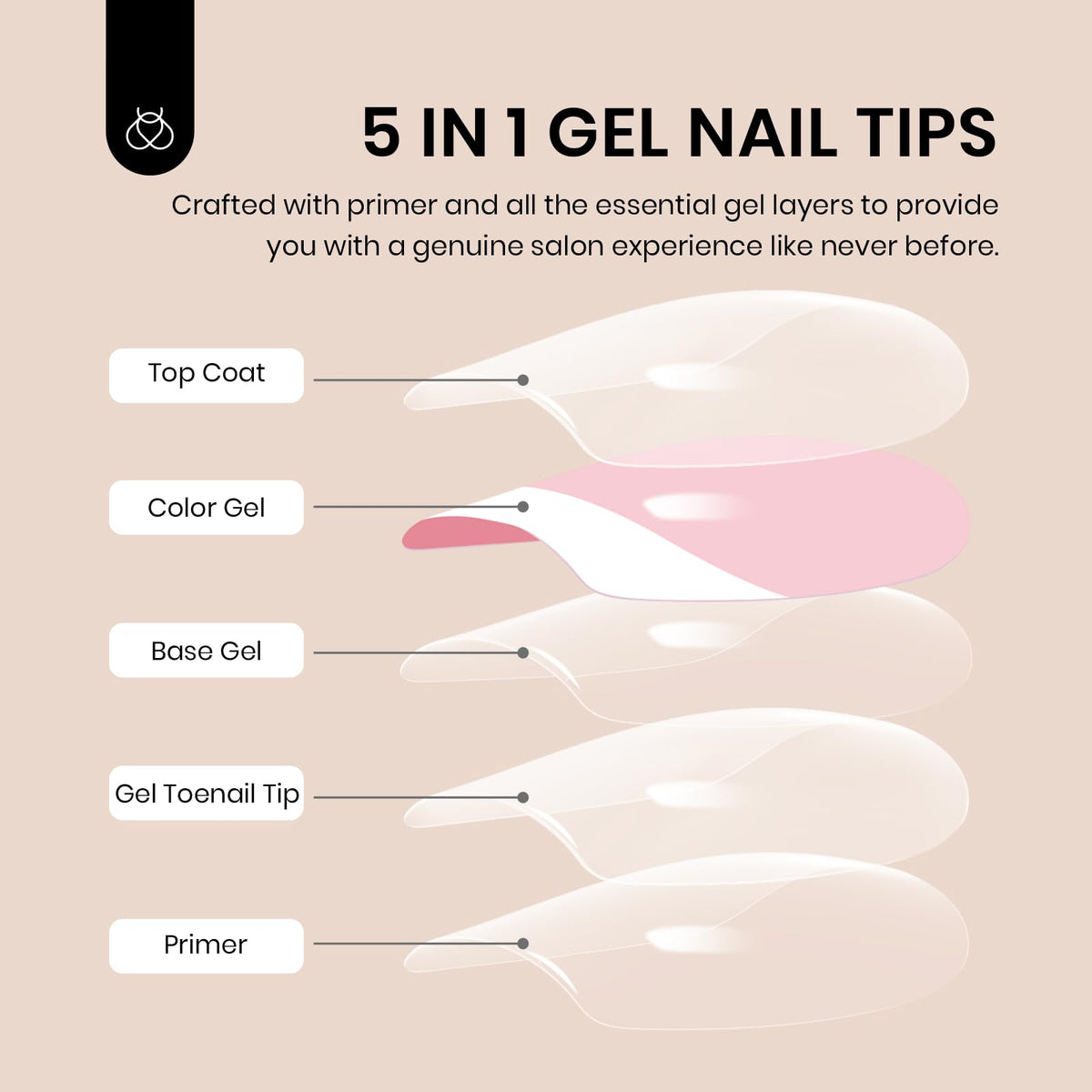 beetles Gel Polish Press On Toenails on feet