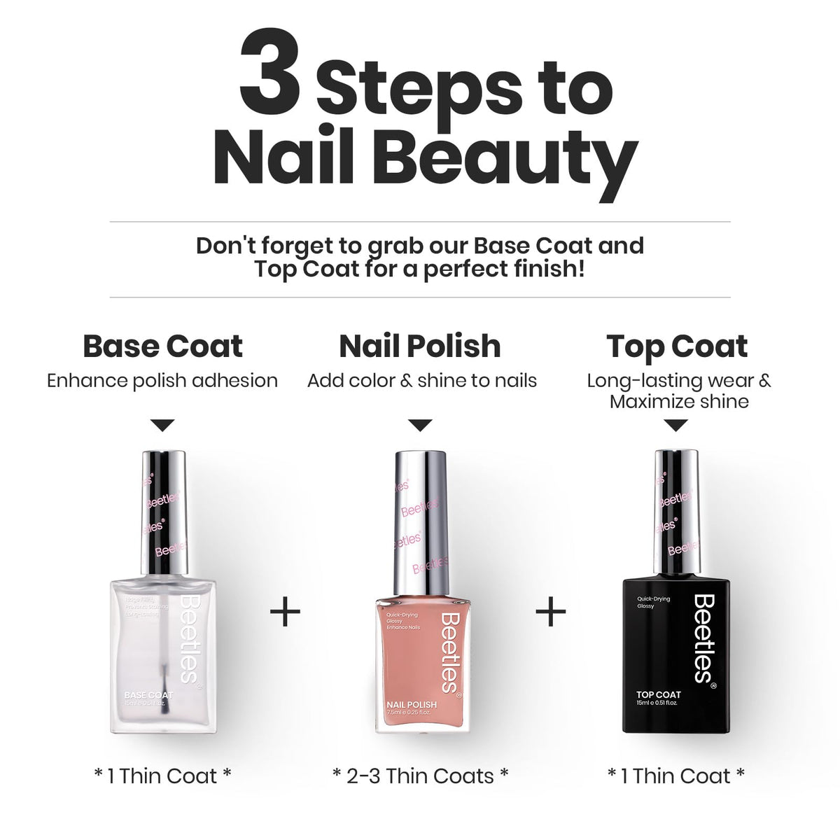 Beetles Gel Polish quick drying formula demonstration