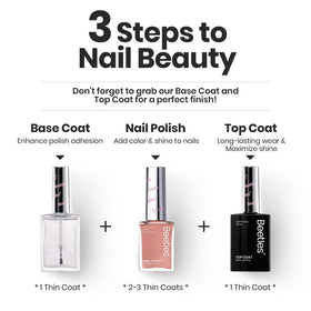Beetles Gel Polish quick drying formula demonstration
