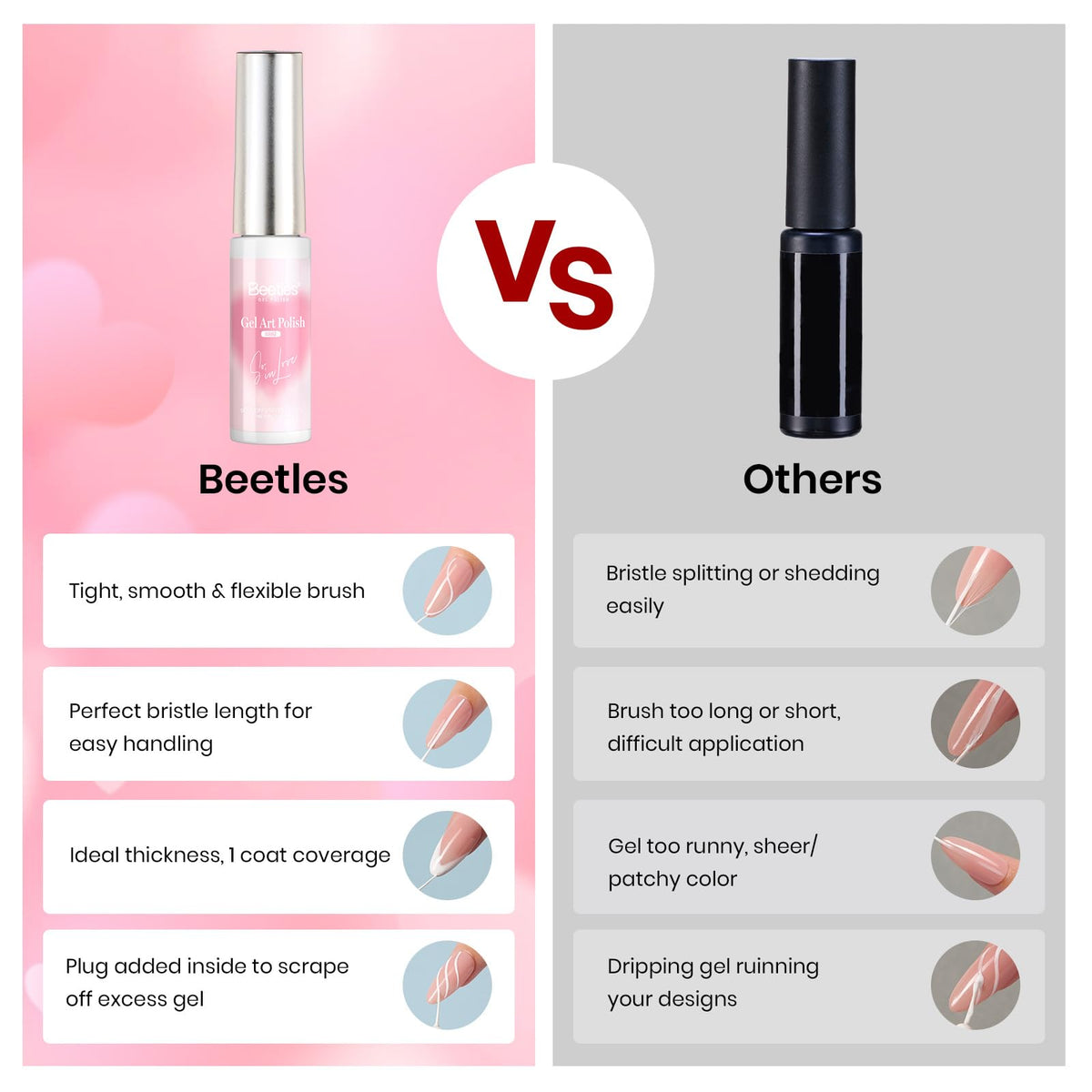 beetles Gel Polish Red Gel Liner Nail Polish 7ml on nail lamp