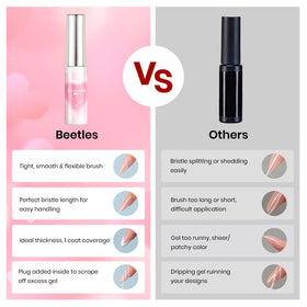 beetles Gel Polish Red Gel Liner Nail Polish 7ml on nail lamp
