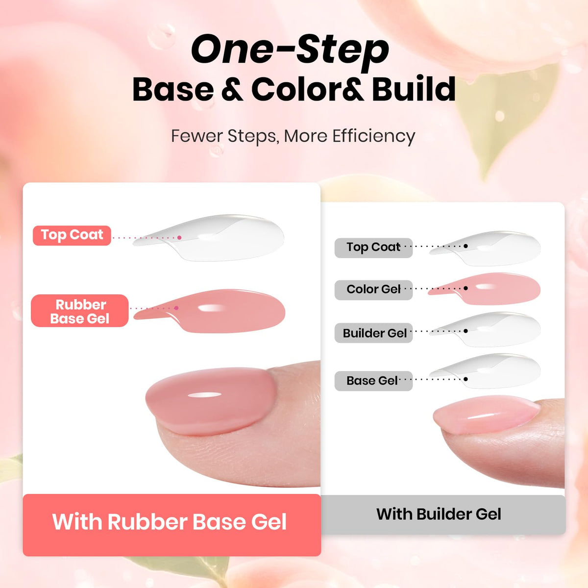 beetles Gel Polish Rosy Nude Pink Rubber Base Gel application on nails