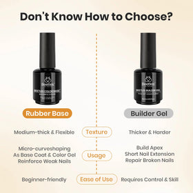 beetles Gel Polish Rubber Base Gel 15ml packaging details