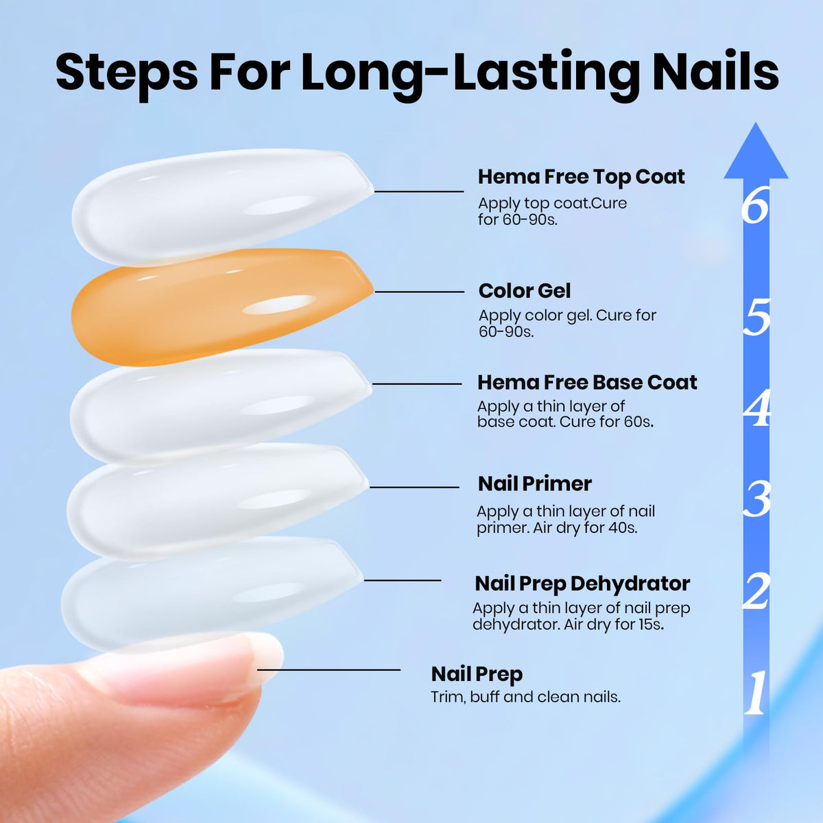 beetles Gel Polish set on a nail art table