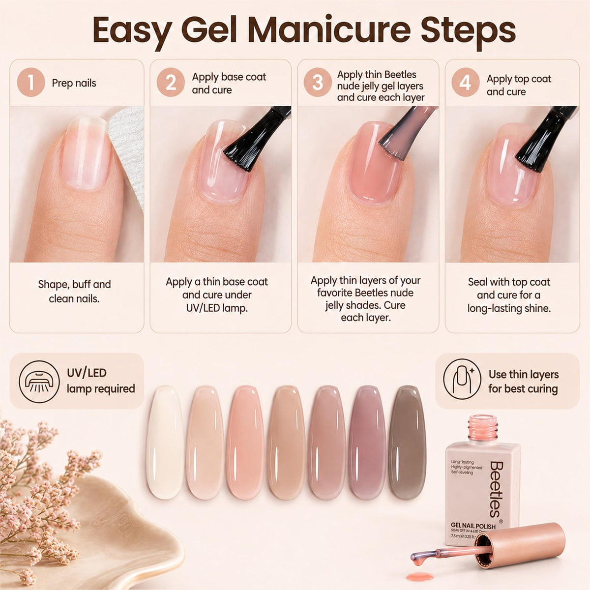 beetles gel polish set packaging and contents