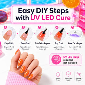 beetles Gel Polish set packaging and contents