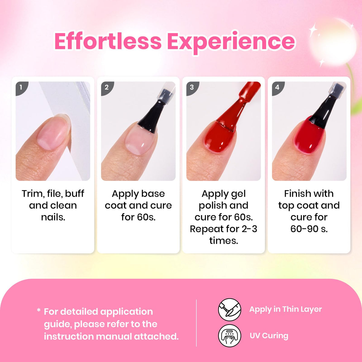 beetles Gel Polish set packaging with 36 gel colours