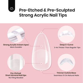 beetles Gel Polish Tipex nail tips applied on nails