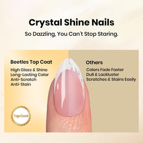 beetles Gel Polish Top Coat bottle with shiny finish