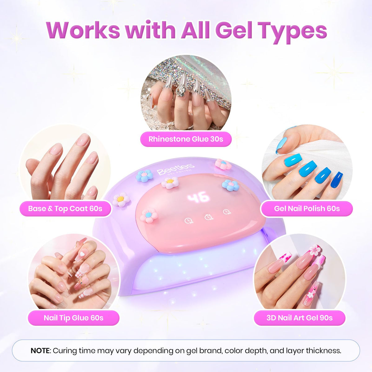 beetles Gel Polish UV Nail Lamp showing smart auto sensor feature