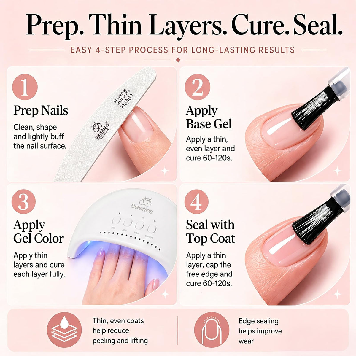 Beetles Gel Top Coat application on nails