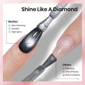 beetles Glitter Gel Top Coat on nails with a shiny finish