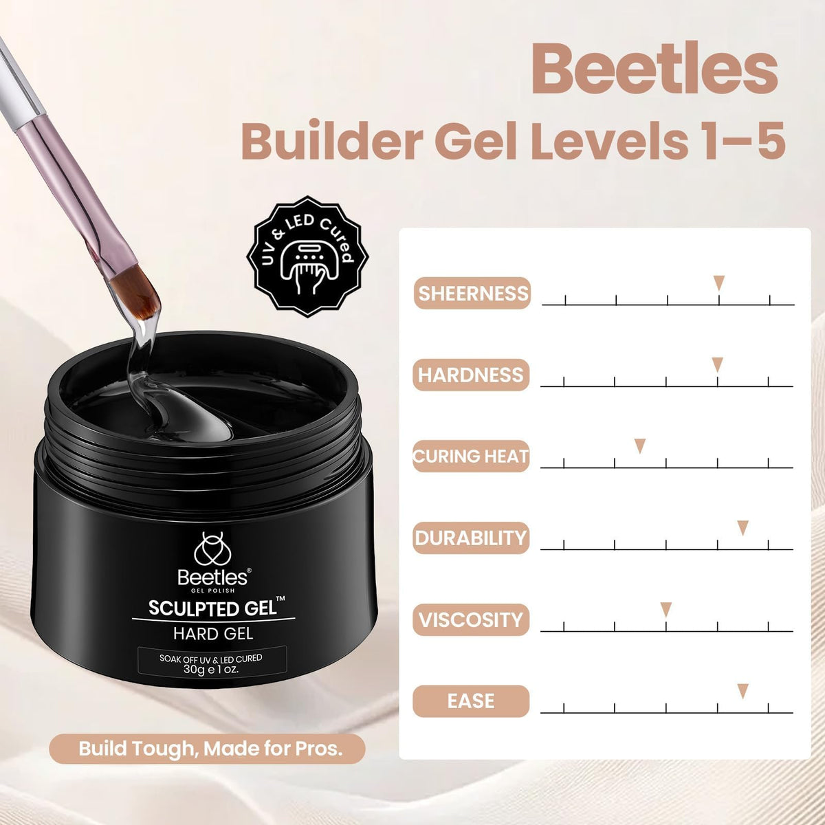 beetles Hard Gel application tools including nail glue and dual-ended pen