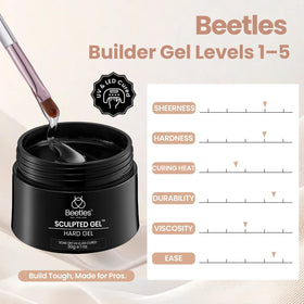beetles Hard Gel application tools including nail glue and dual-ended pen