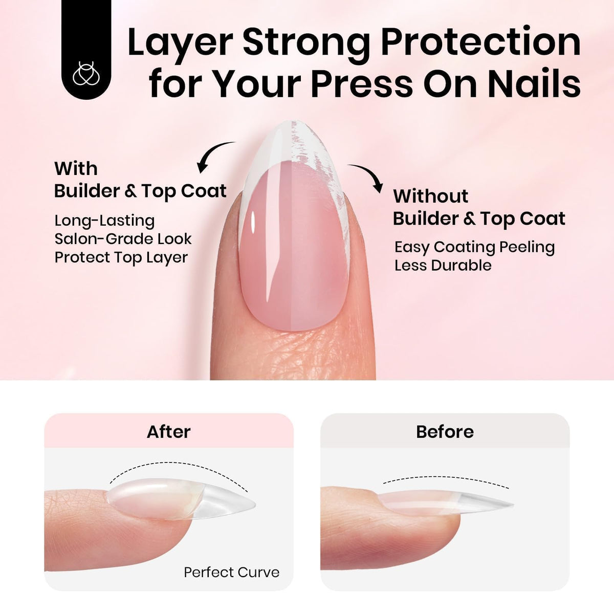 beetles HEMA-Free Nail Extension Kit packaging details