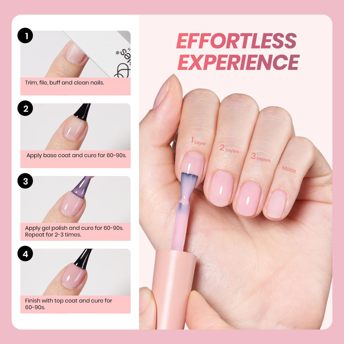 beetles Jelly Gel Nail Polish application on nails