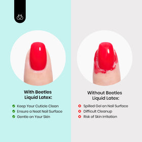 beetles Liquid Latex Cuticle Guard application process