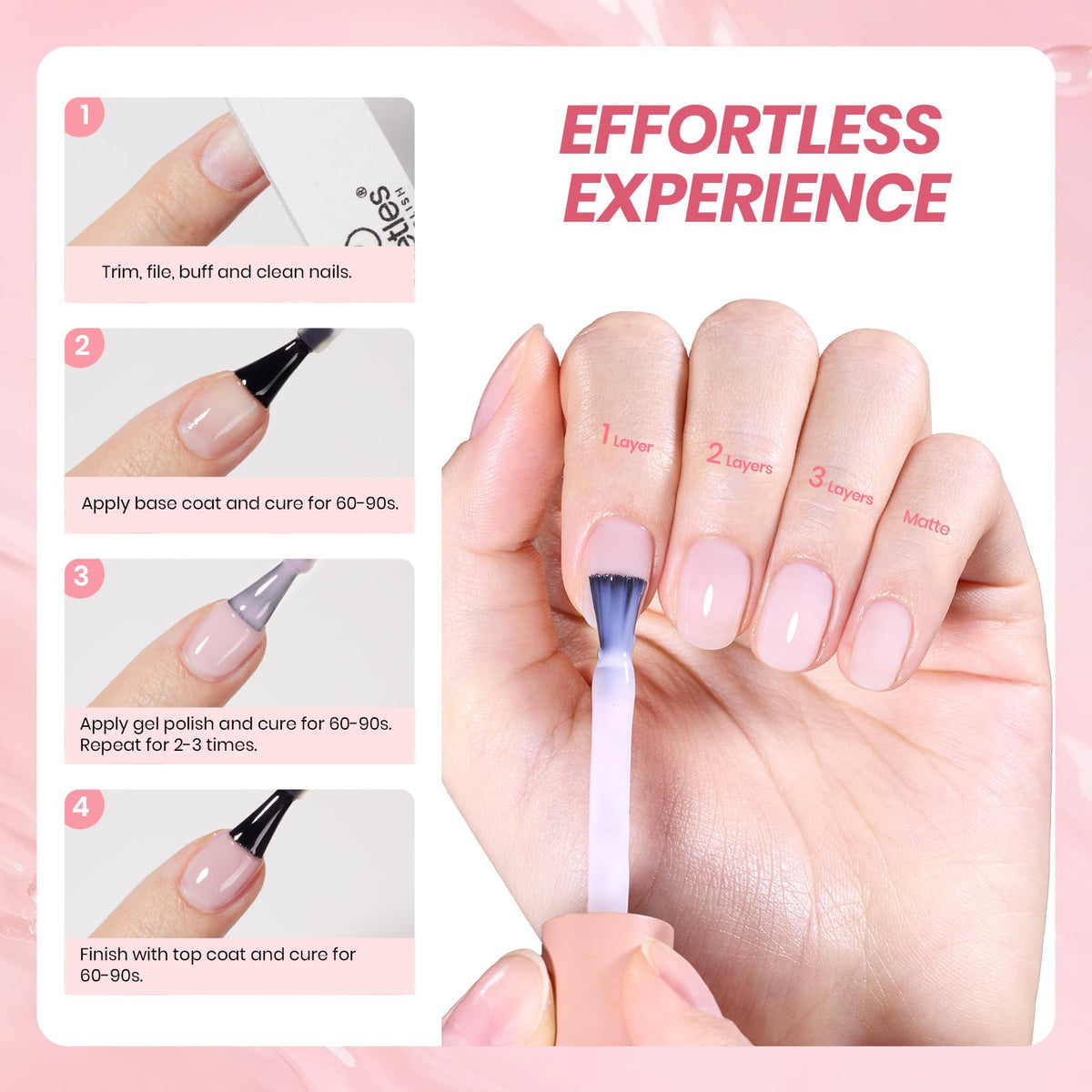 beetles Milky Pink Gel Nail Polish packaging